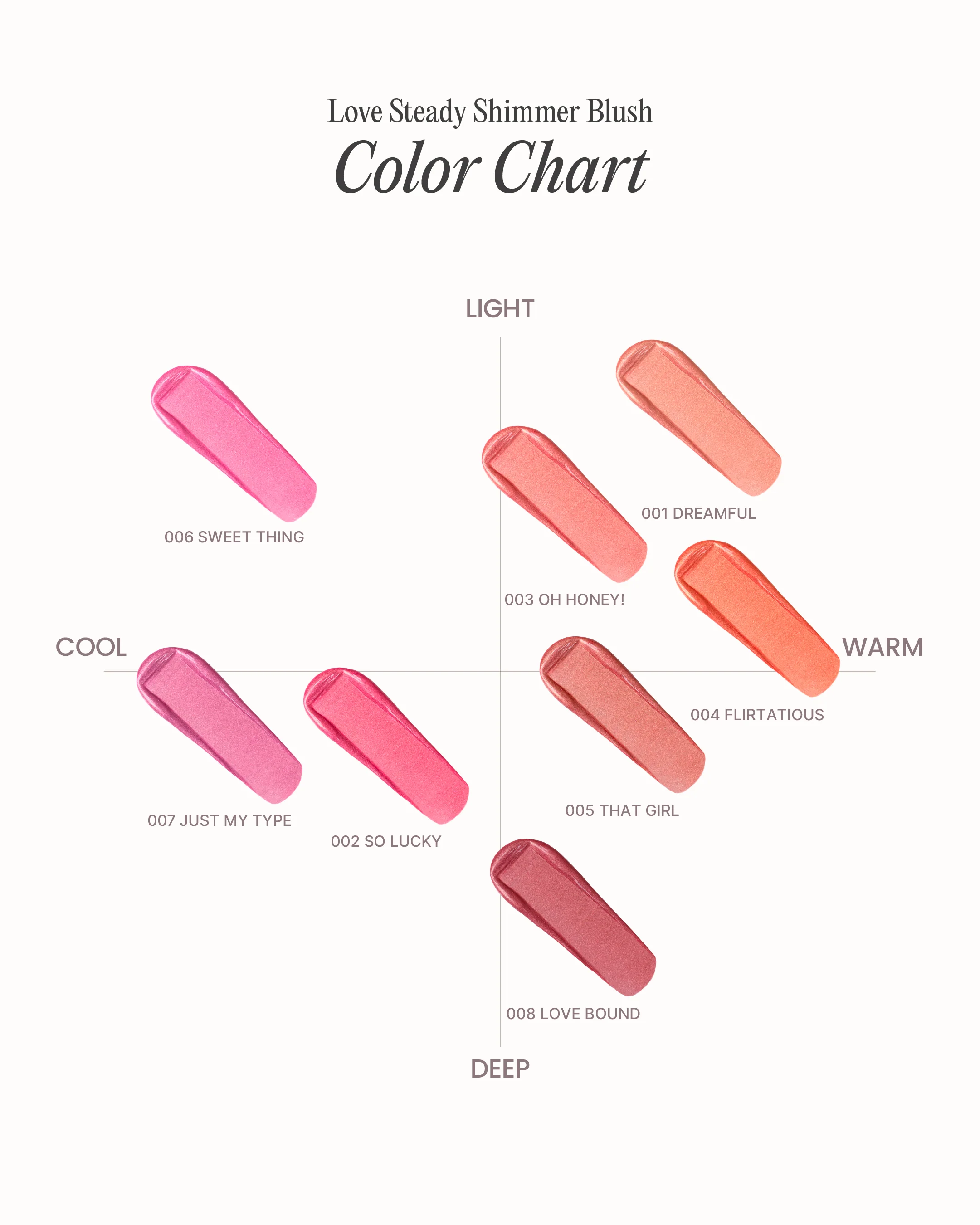 246-Love-Steady-Shimmer-Blush-007-Just-my-Type-5.webp Love Steady Shimmer Blush (007, Just my Type)