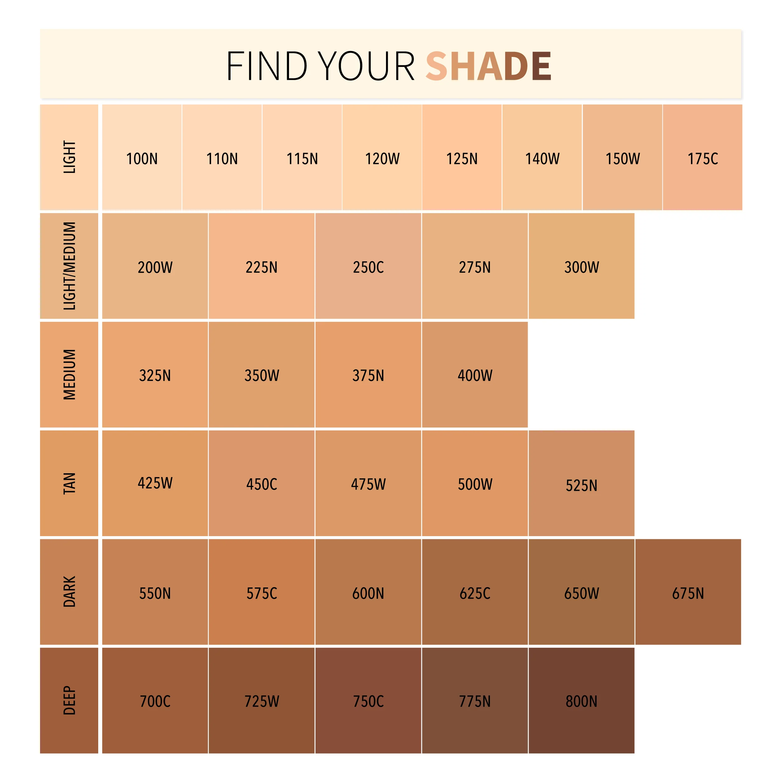 797-Complete-WearTM-Powder-Foundation-625C-7.webp Complete Wear™ Powder Foundation (625C)