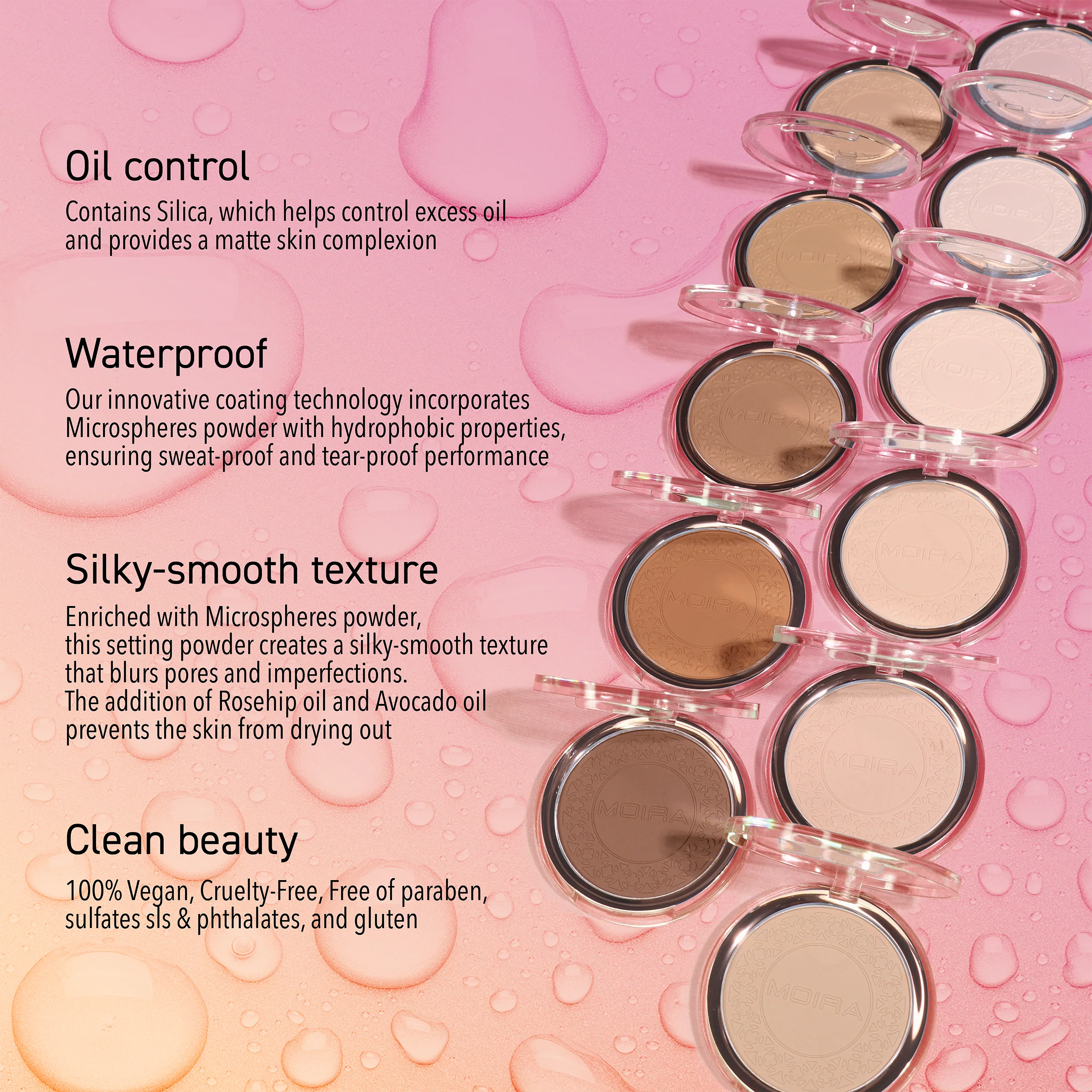 Soft Focus Waterproof Setting Powder - 500